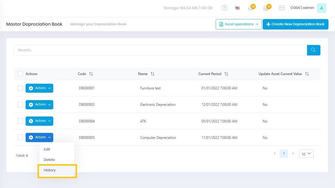 History Depreciation