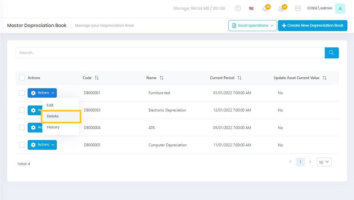 History Depreciation