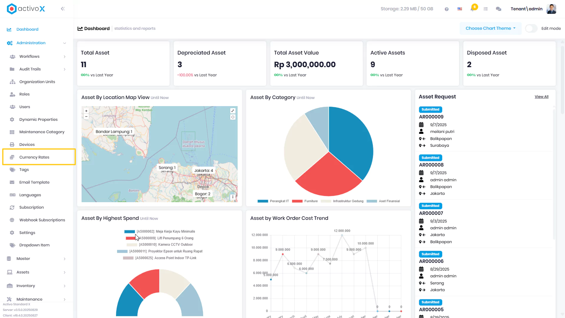 currency-rates
