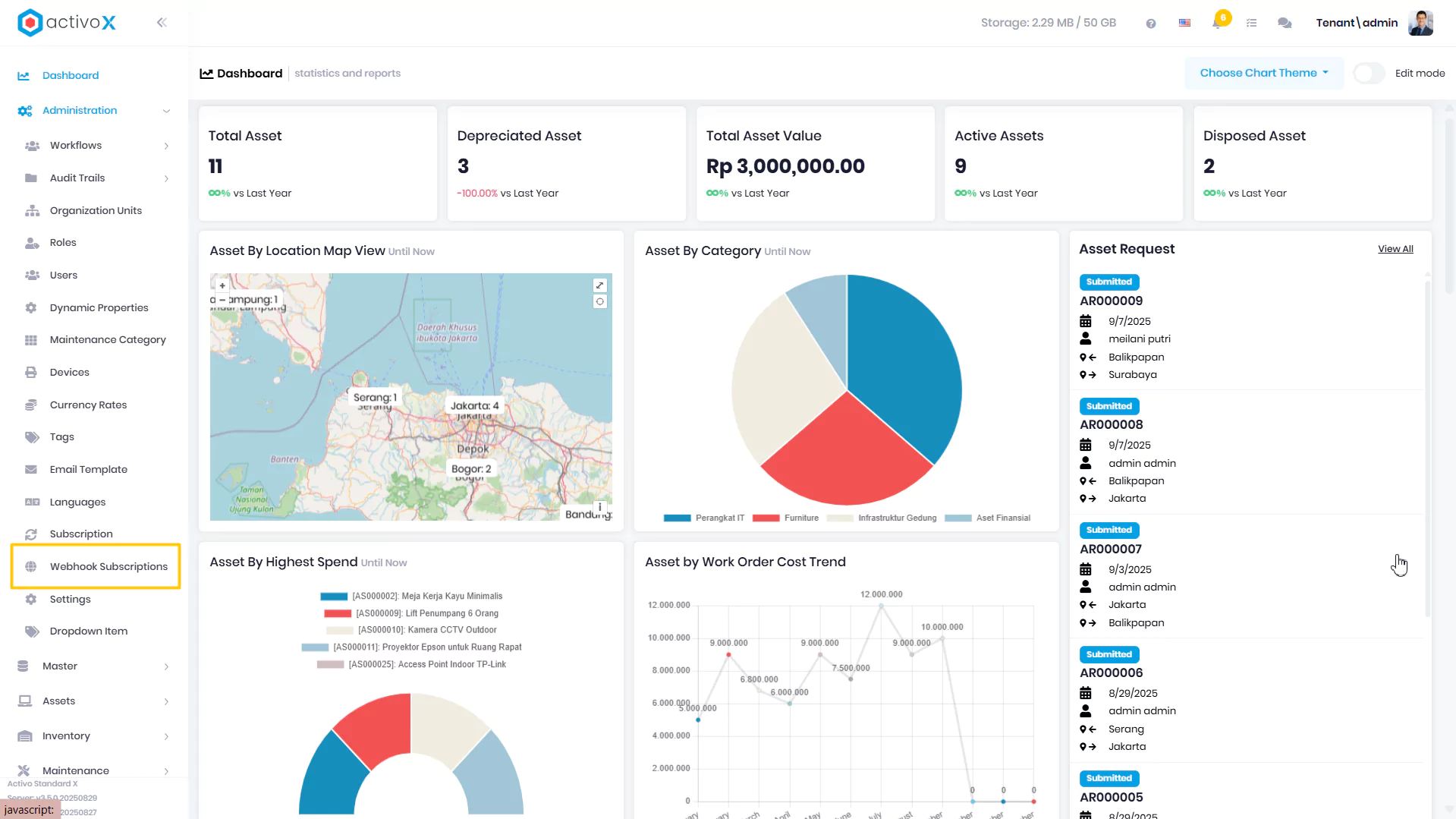 webhook