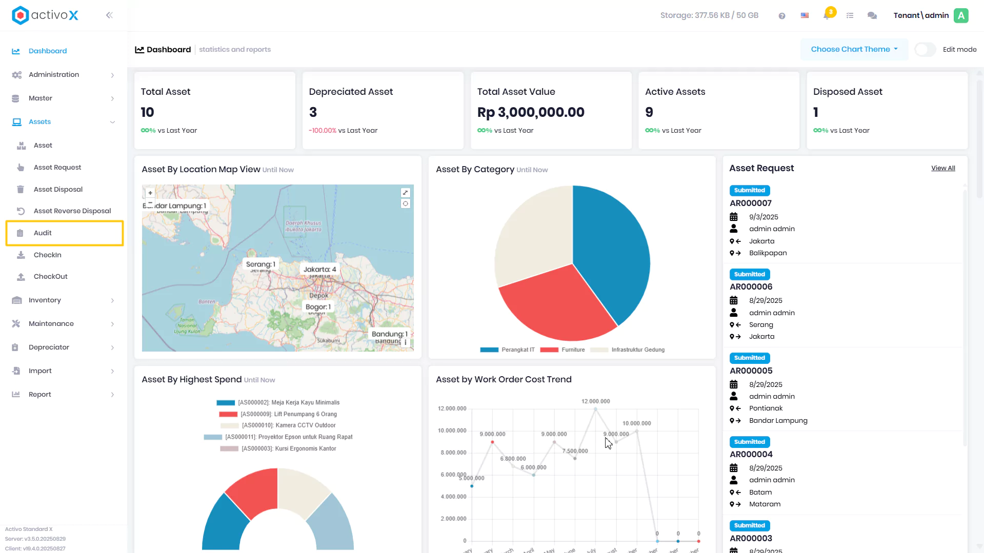 Create Audit