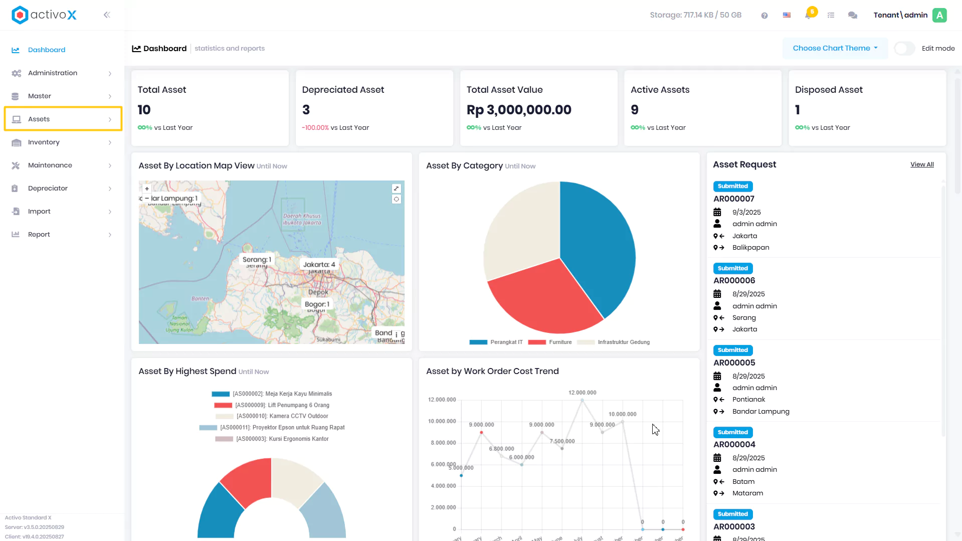 View Asset