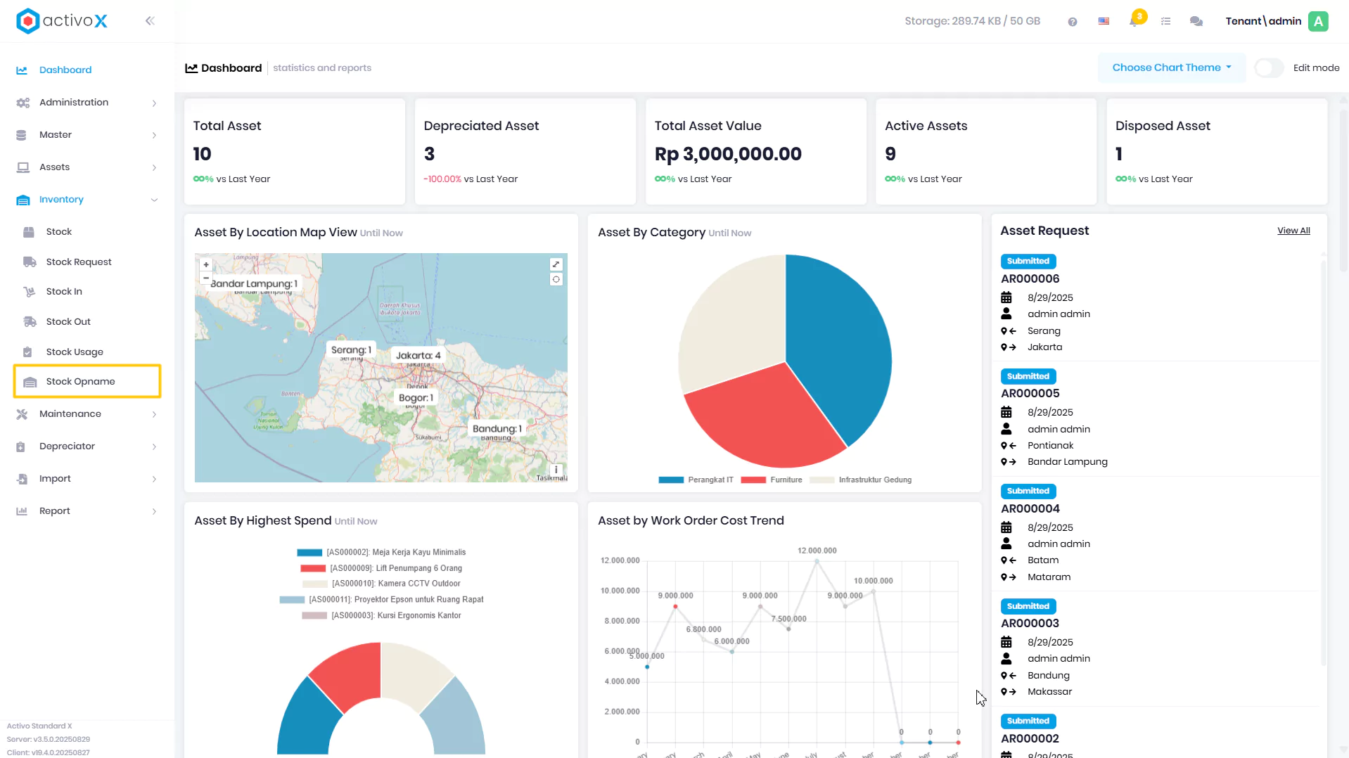 Create Stock Opname