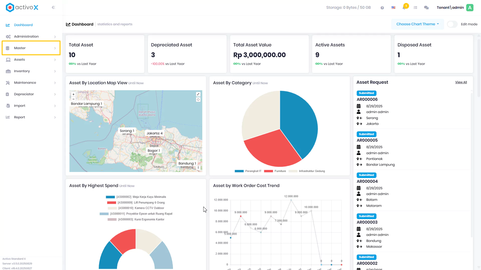Create Cost Center